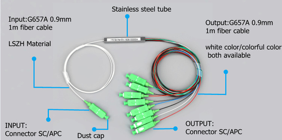 Factory Fiber Optical Plc Splitter With 1*8 Sc/Apc Steel Tube Type